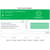 200-201 CBROPS: Understanding Cisco Cybersecurity Operations Fundamentals Practice Test