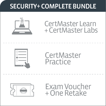 SY0-601 Pass Guaranteed