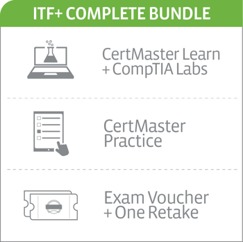 Reliable FC0-U61 Test Dumps