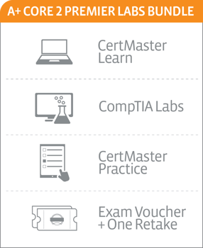 Test 220-1002 Simulator Fee