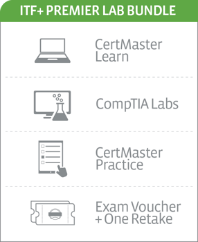 FC0-U61 New Real Exam