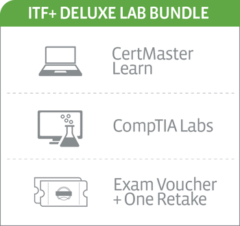 CompTIA ITF+ (FC0-U61) Deluxe Labs Bundle - CompTIA Sns-Brigh10