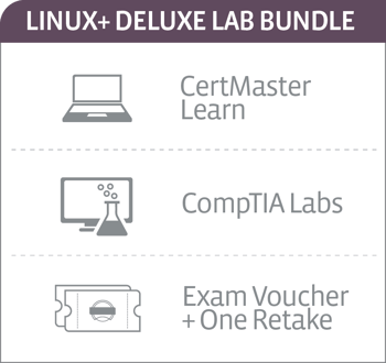 CompTIA Linux+ (XK0-004) Deluxe Labs Bundle - CompTIA Marketplace