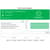 PL-900: Microsoft Power Platform Fundamentals Microsoft Official Practice Test