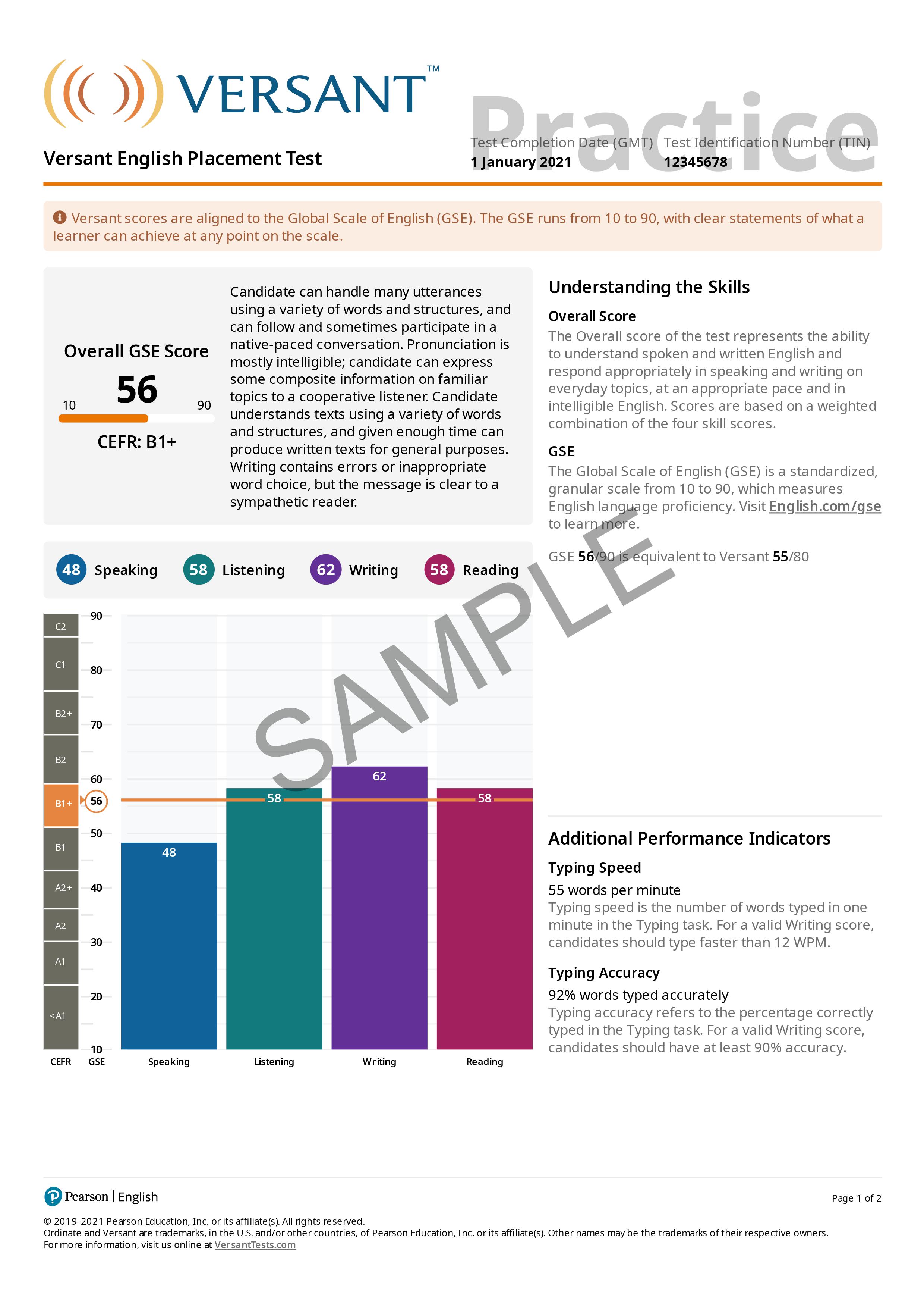 Versant English Placement Test Versant U.S. Dollar