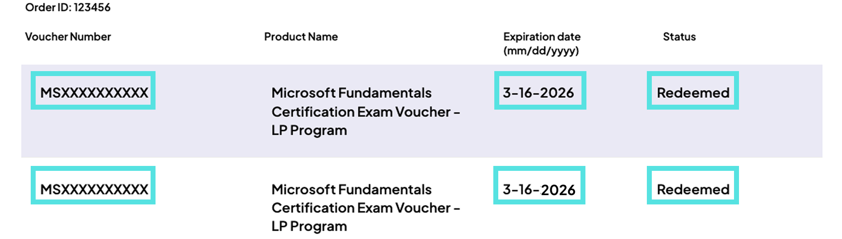 Pearson Partner Store voucher look up and usage step 3