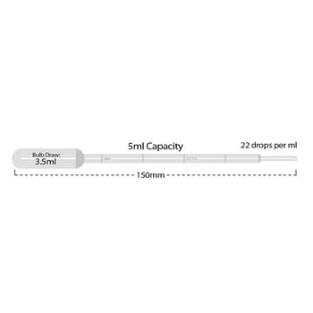 5 mL polyethylene transfer pipet, graduated