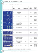 Download PCR Tube Selection Chart