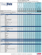 Download PCR Plate Compatibility Chart