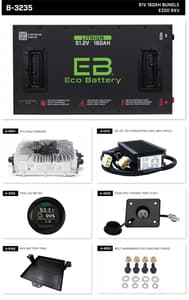 EZGO RXV Eco Lithium 51.2V 160Ah Battery Bundle