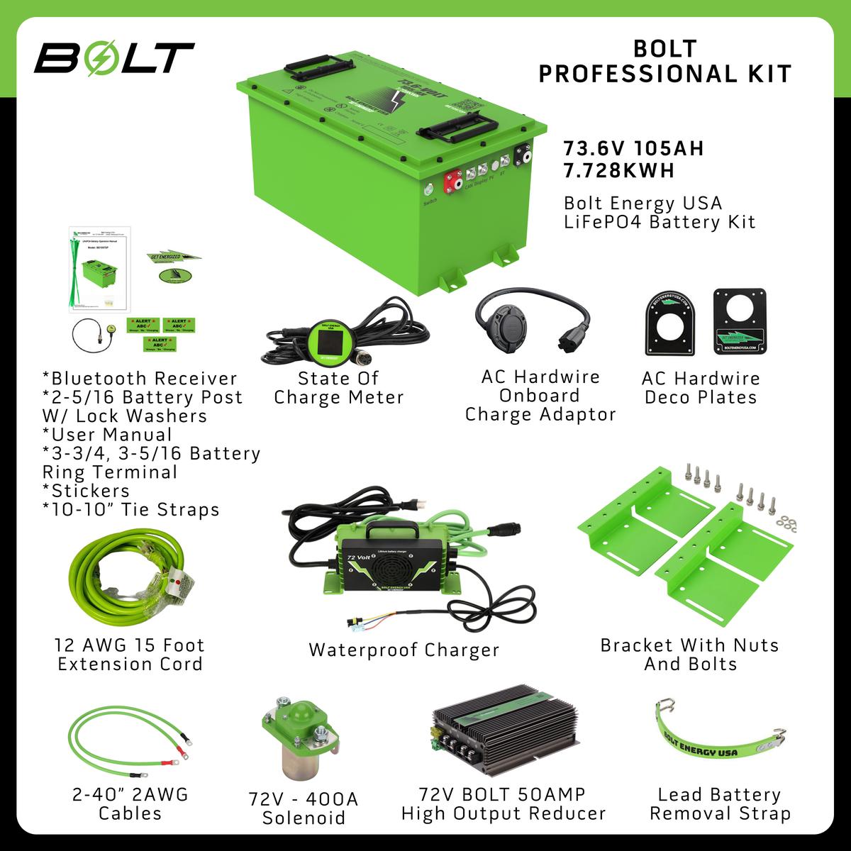 Bolt Energy 74V 105Ah Battery Bundles