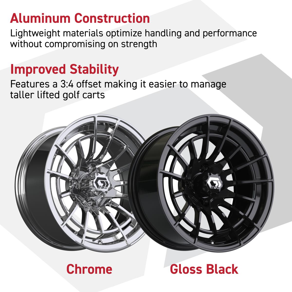 14&Prime; GTW&reg; Boost Gloss Black Wheel