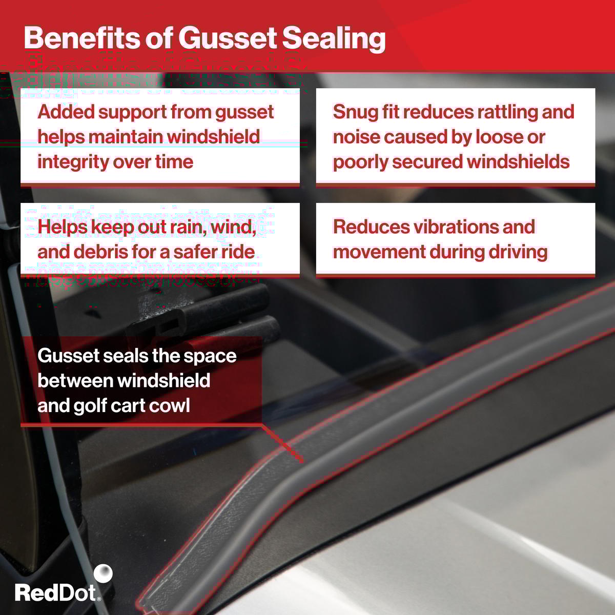 RedDot Yamaha Drive2 Clear 1/4" Folding Windshield with Rubber Trim (Years 2017-Up)