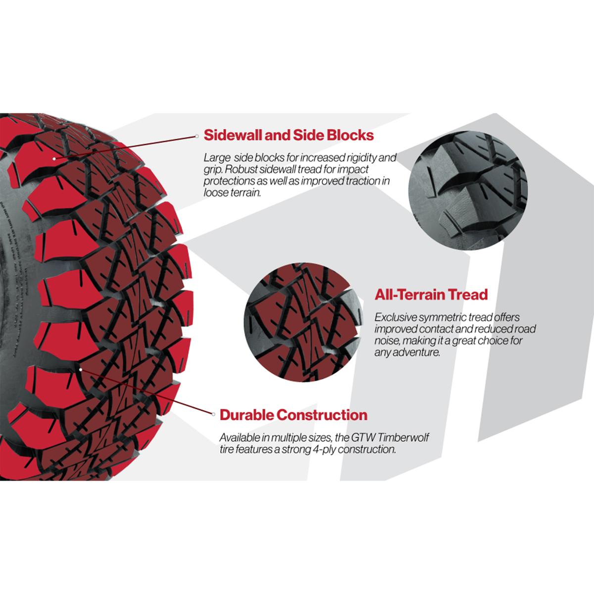 GTW&reg; Reaper Black/Machined 14 in Wheels with 22X10-14 Timberwolf All-Terrain Tires - Full Set