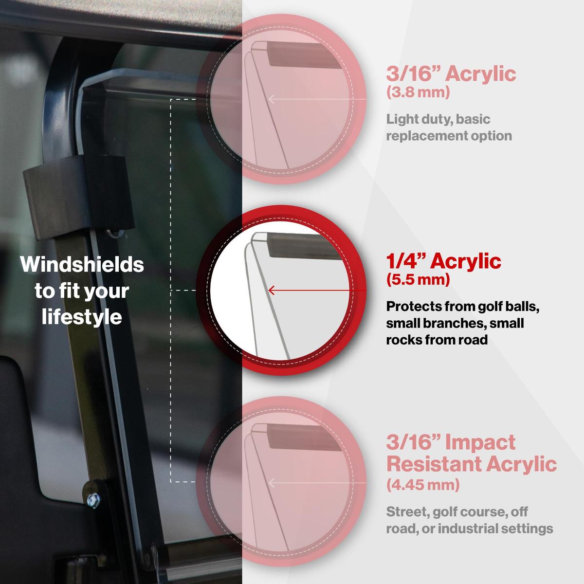 RedDot Star EV Sirius Clear 1/4" Folding Windshield