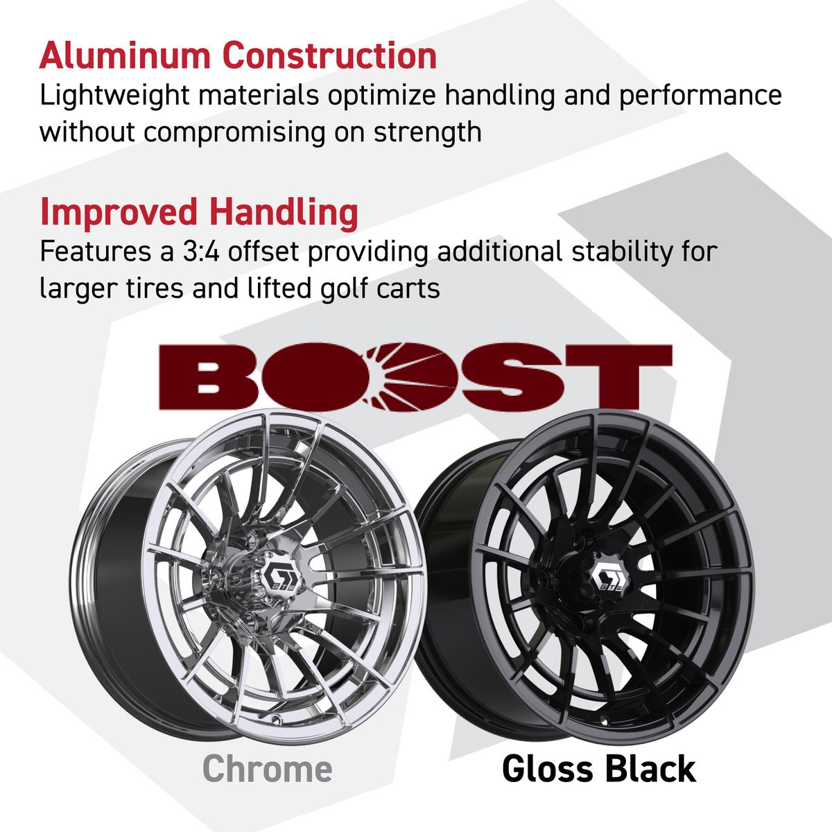 GTW&reg; Boost Gloss Black 12 in Wheels with 23X10.00-12 Rogue All-Terrain Tires – Full Set
