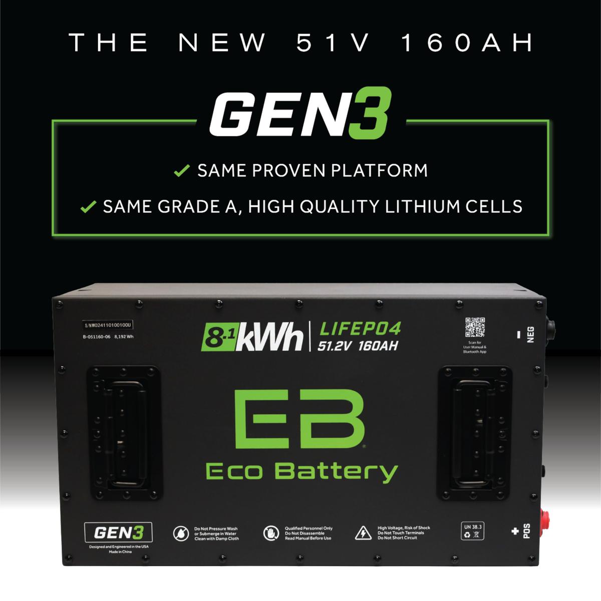 Pilot EV Eco Lithium 51.2V 160Ah GEN3 Battery Bundle