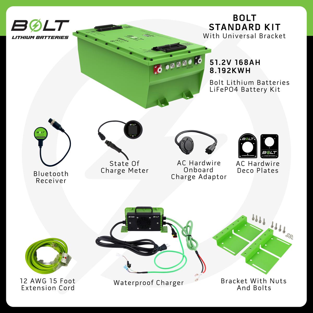 Bolt Energy Venom EV 51V 168AH Heated Standard Battery Kit
