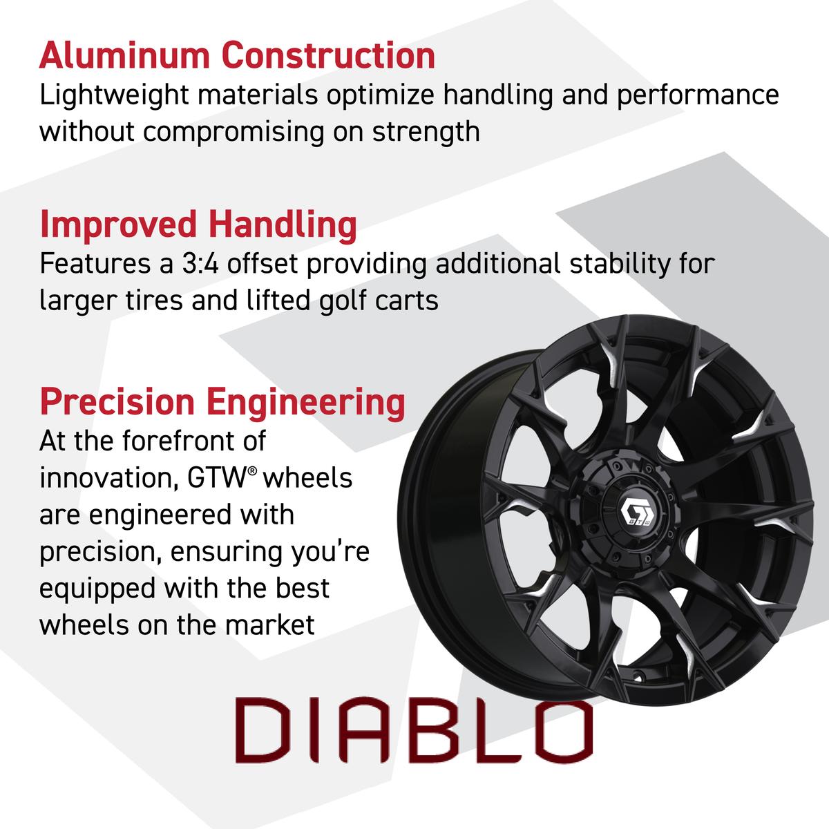 15&Prime; GTW&reg; Diablo Gloss Black with Machined Accents Wheel