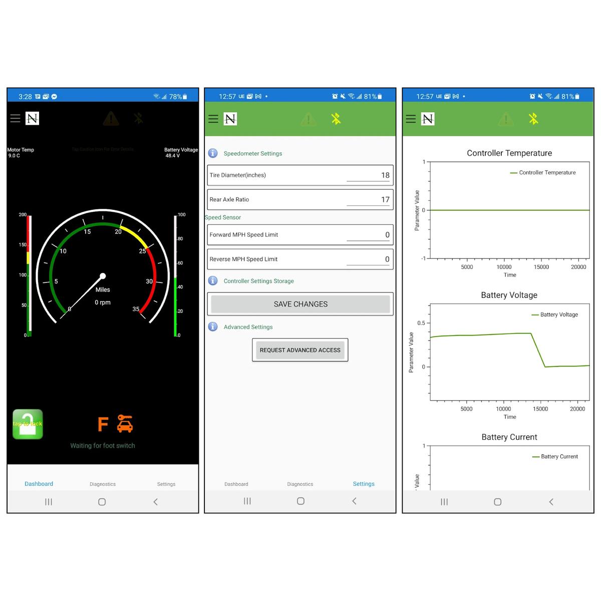 Navitas Club Car 48V & 72V Models with 1510/1515 Controller TAC3 850A AC Conversion Kit