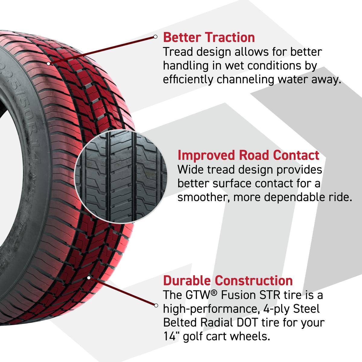 GTW&reg; Diablo Gloss Black and Machined 14 in Wheels with 255/50-R14 Fusion STR DOT Approved Street Tires - Full Set