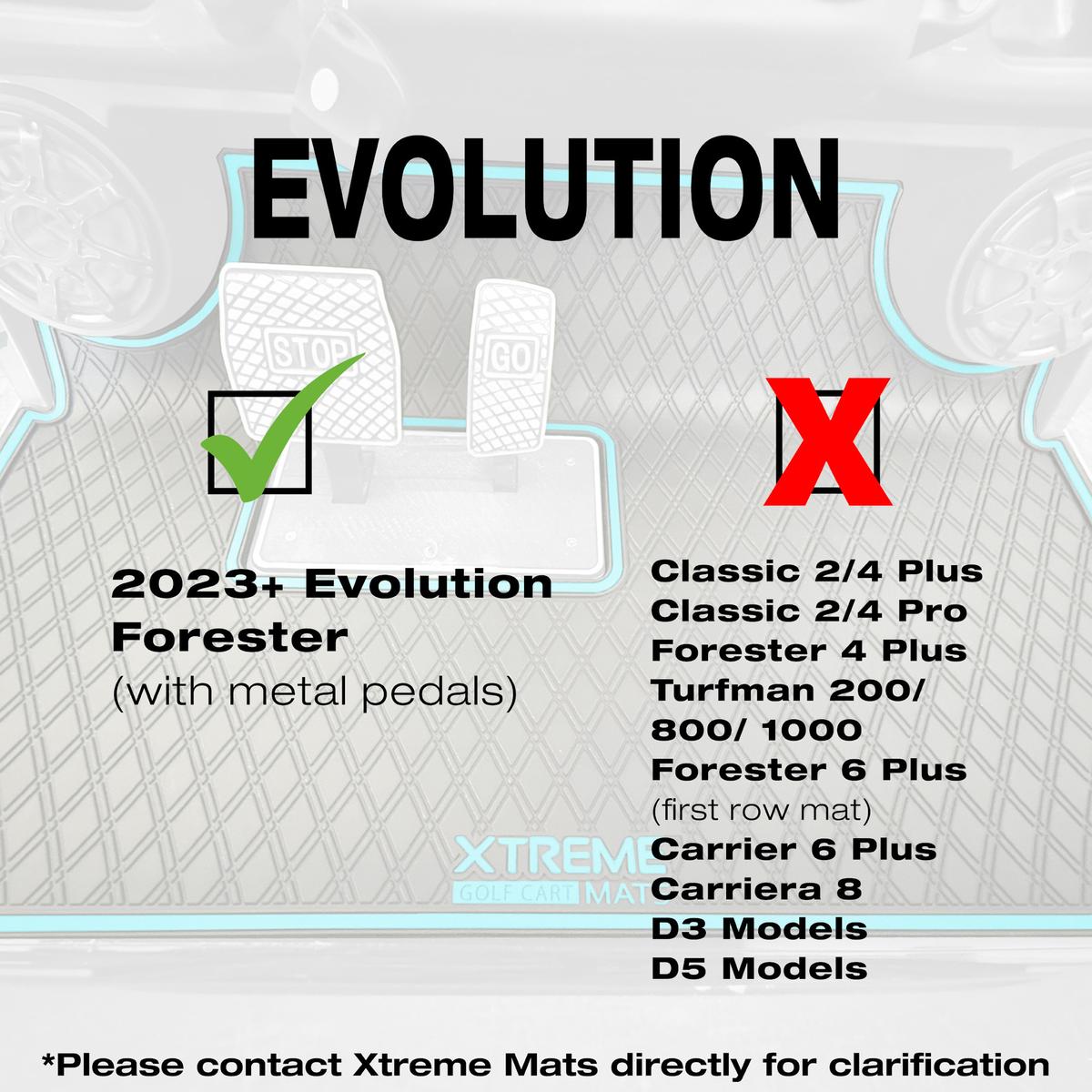 Xtreme Floor Mats for Evolution Forester 2023-Up - Black/Sky Blue