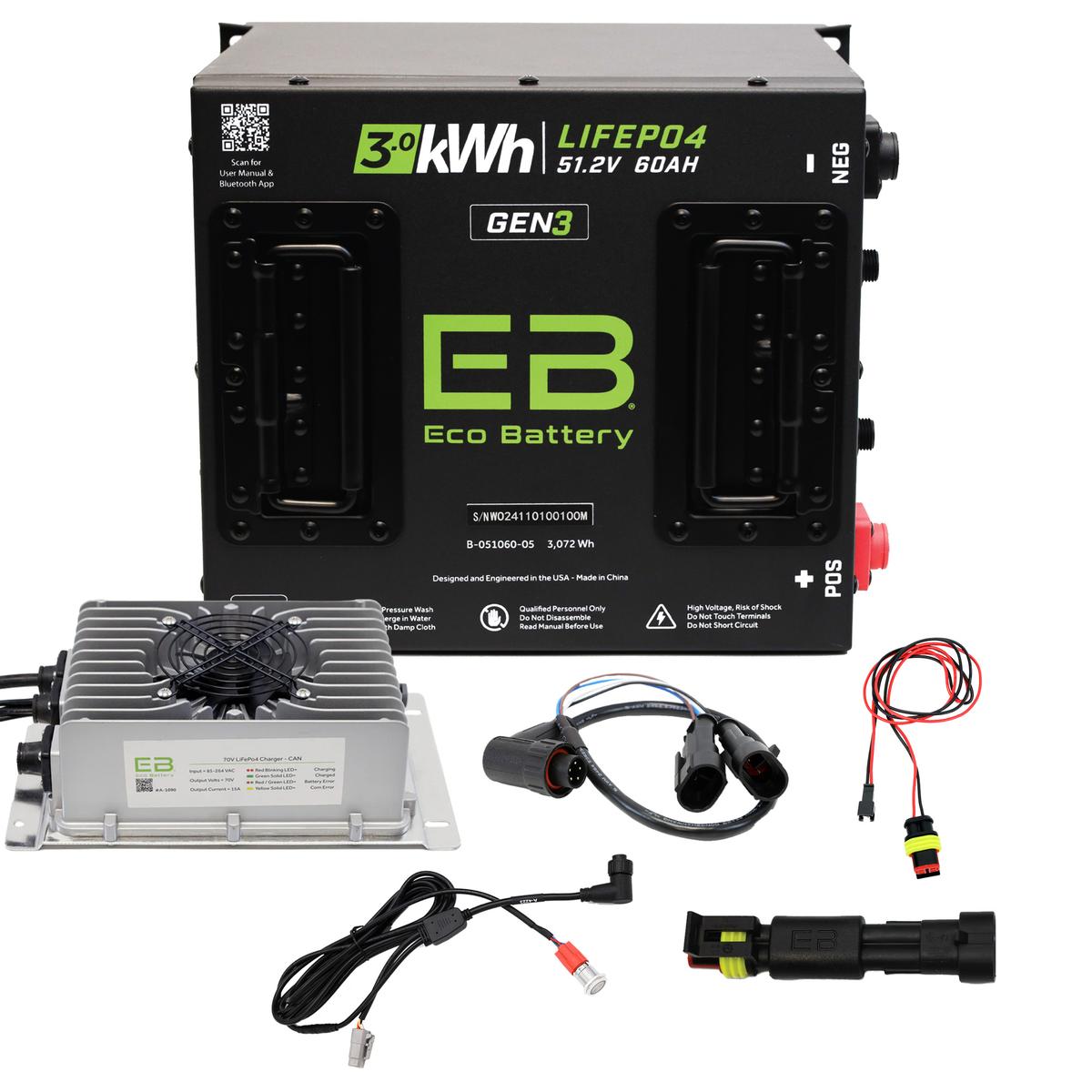 ICON EV 2024-Up Eco Lithium 51v 60Ah GEN3 "ICON MCU" Battery Bundle