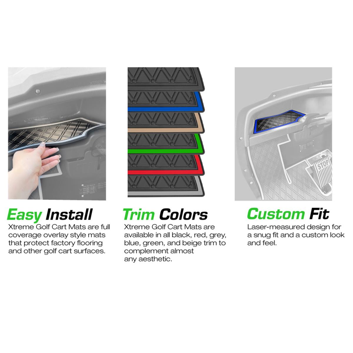 Xtreme Dash Mats for Yamaha Drive2 - Black/Blue