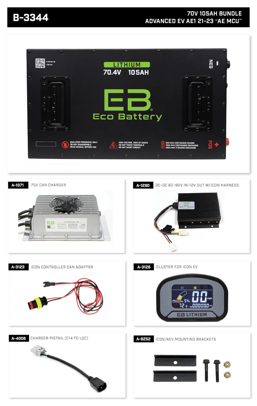 Advanced EV1 2021-2023 Eco Lithium 70v 105Ah "AE MCU" Battery Bundle