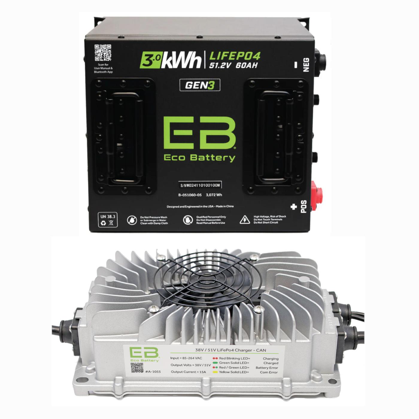 51V 60AH GEN3 Eco LifePo4 Lithium Battery Kit with 15A Charger – Cube Style Battery