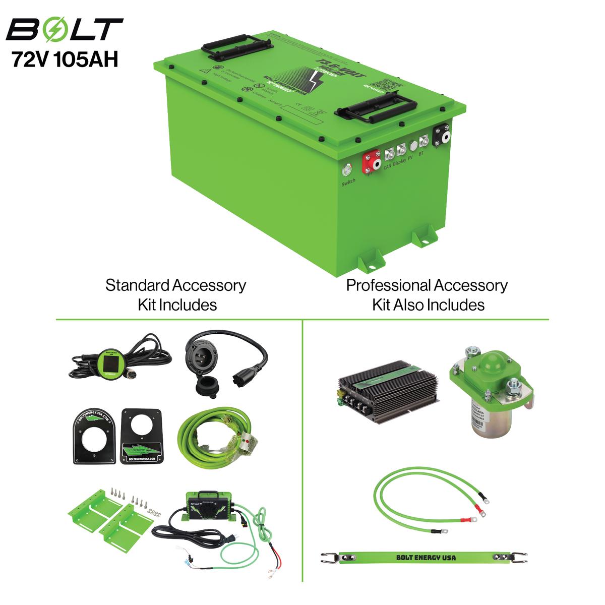 Bolt Energy 74V 105Ah Battery Bundles