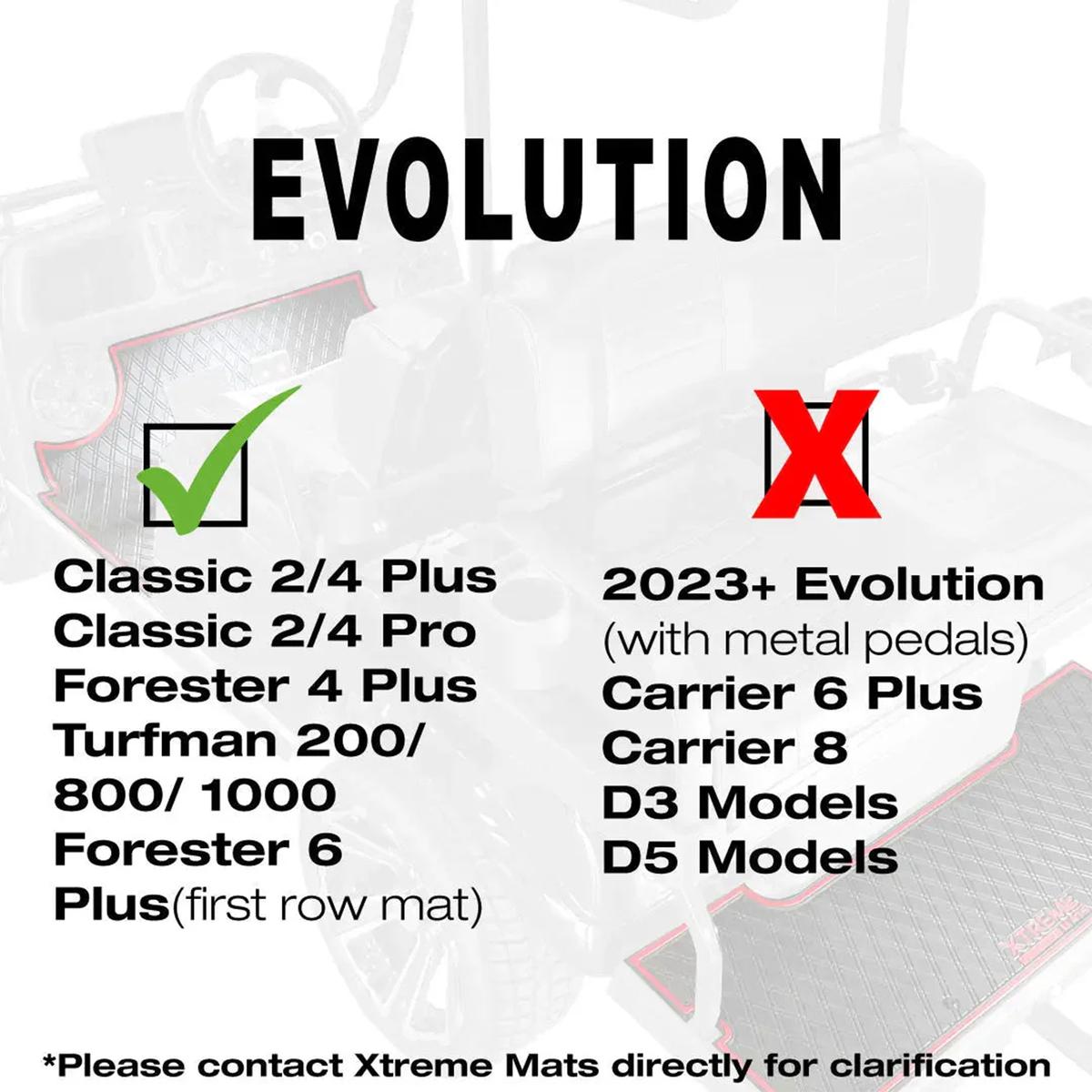 Xtreme Floor Mats for Evolution Classic, Plus - Black/Blue