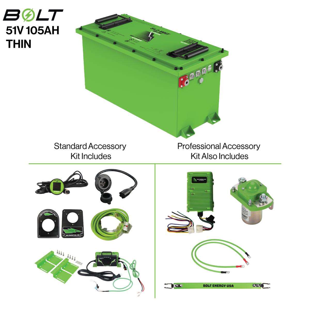 Bolt Energy 51V 105Ah Thin Battery Bundles