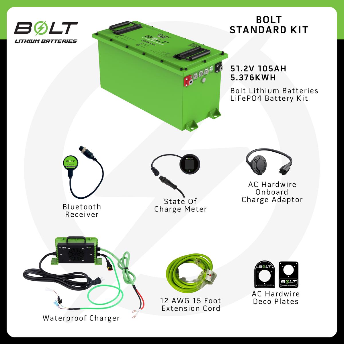 Bolt Energy MadJax Ascent 51V 105AH Thin Heated Standard Battery Kit