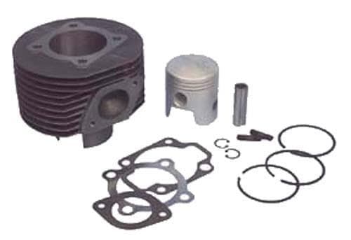 Columbia-Harley Davidson - Top End Rebuild Kit