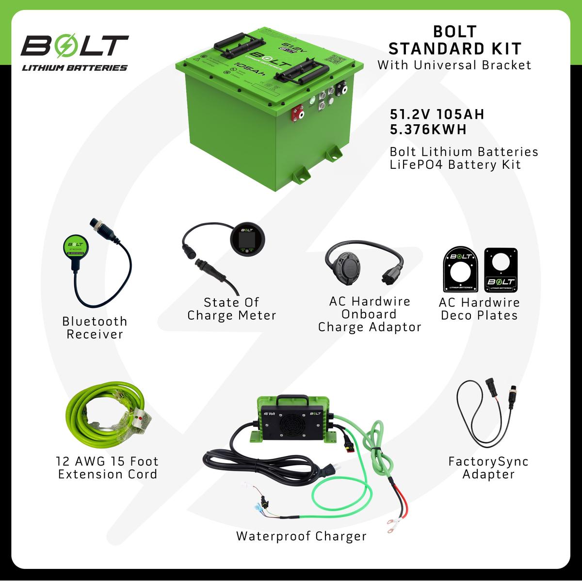 Bolt Energy MadJax X2, X4, X6 51V 105AH Square Heated Standard Battery FactorySync Kit