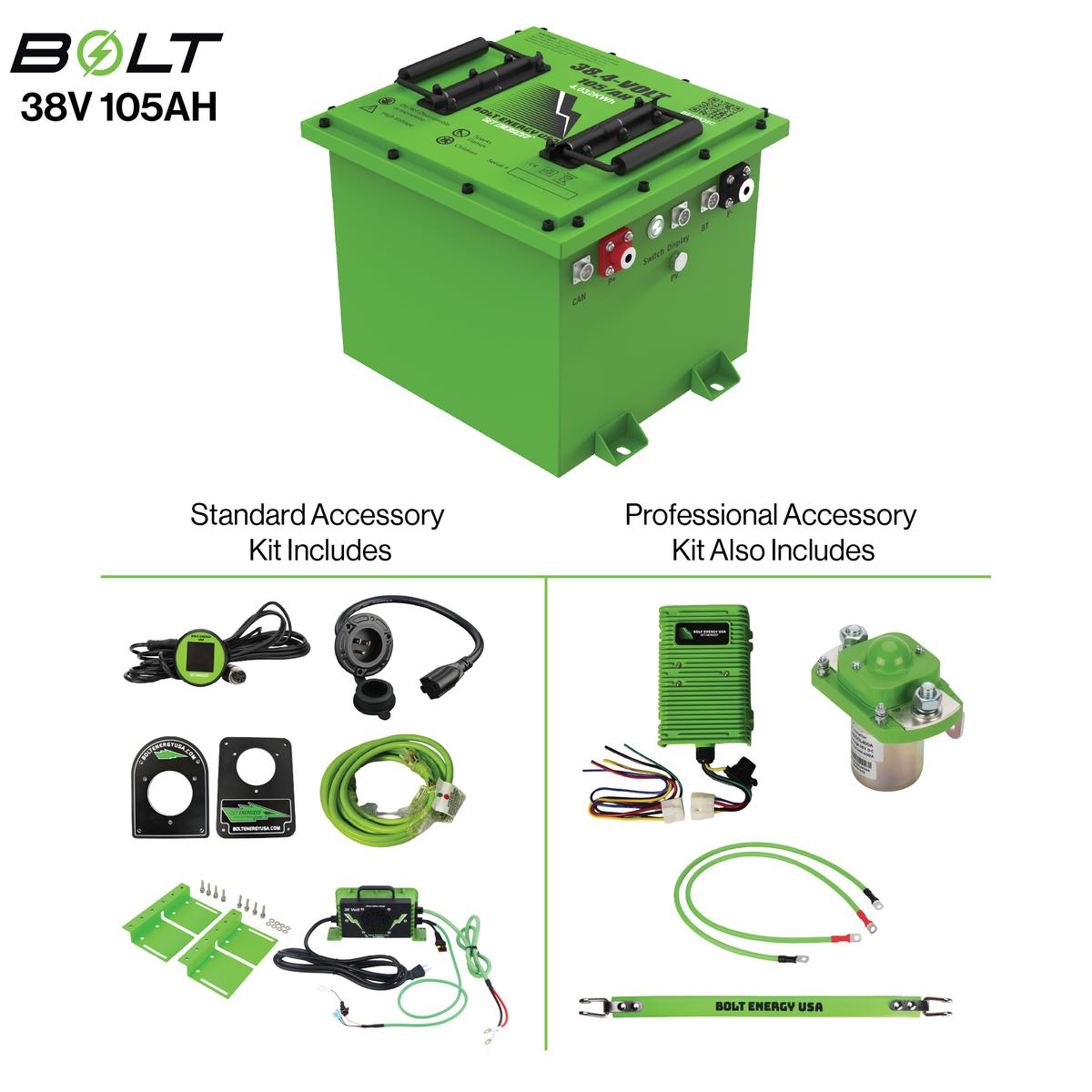Bolt Energy 38V 105Ah Battery Bundles