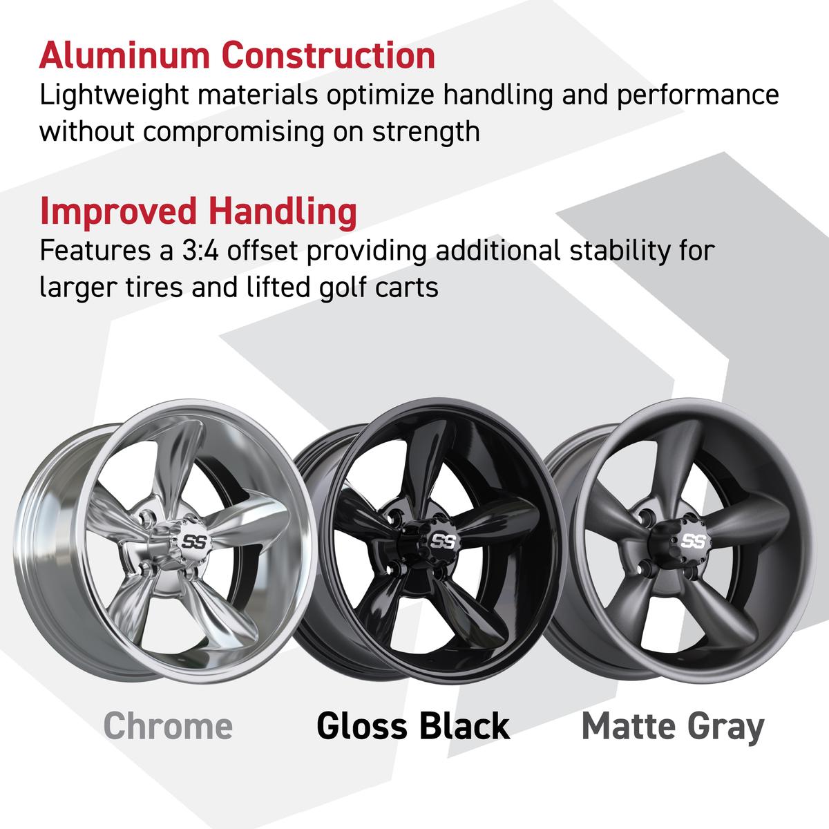 12&Prime; GTW&reg; Godfather Matte Gray Wheel