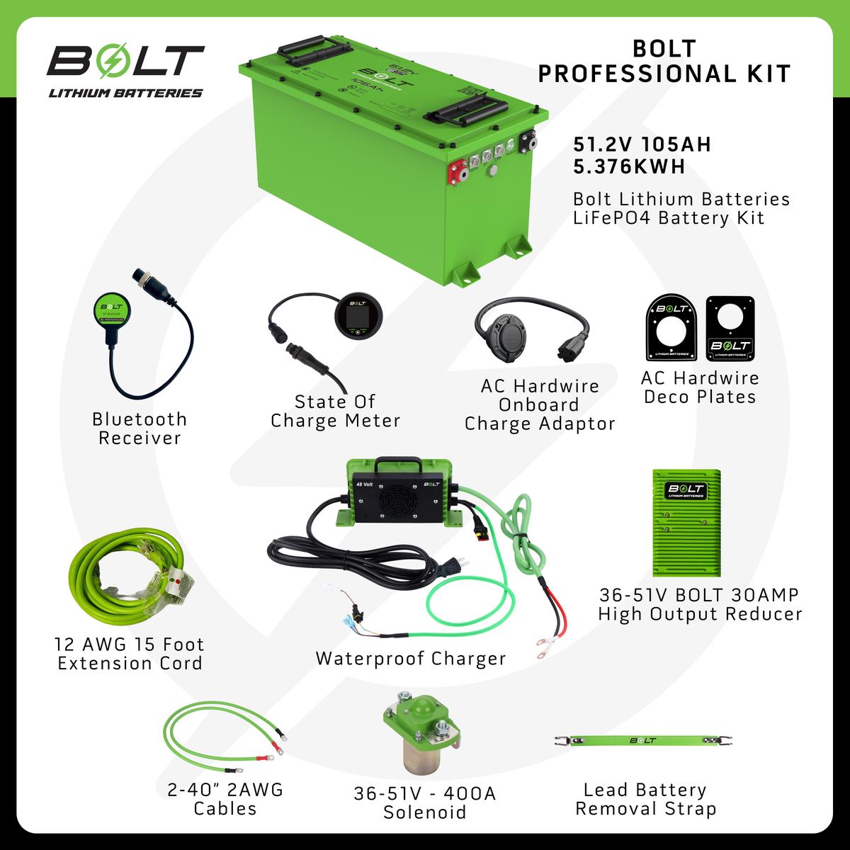 Bolt Energy EZGO TXT 48V Express 51V 105AH Thin Heated Professional Battery Kit