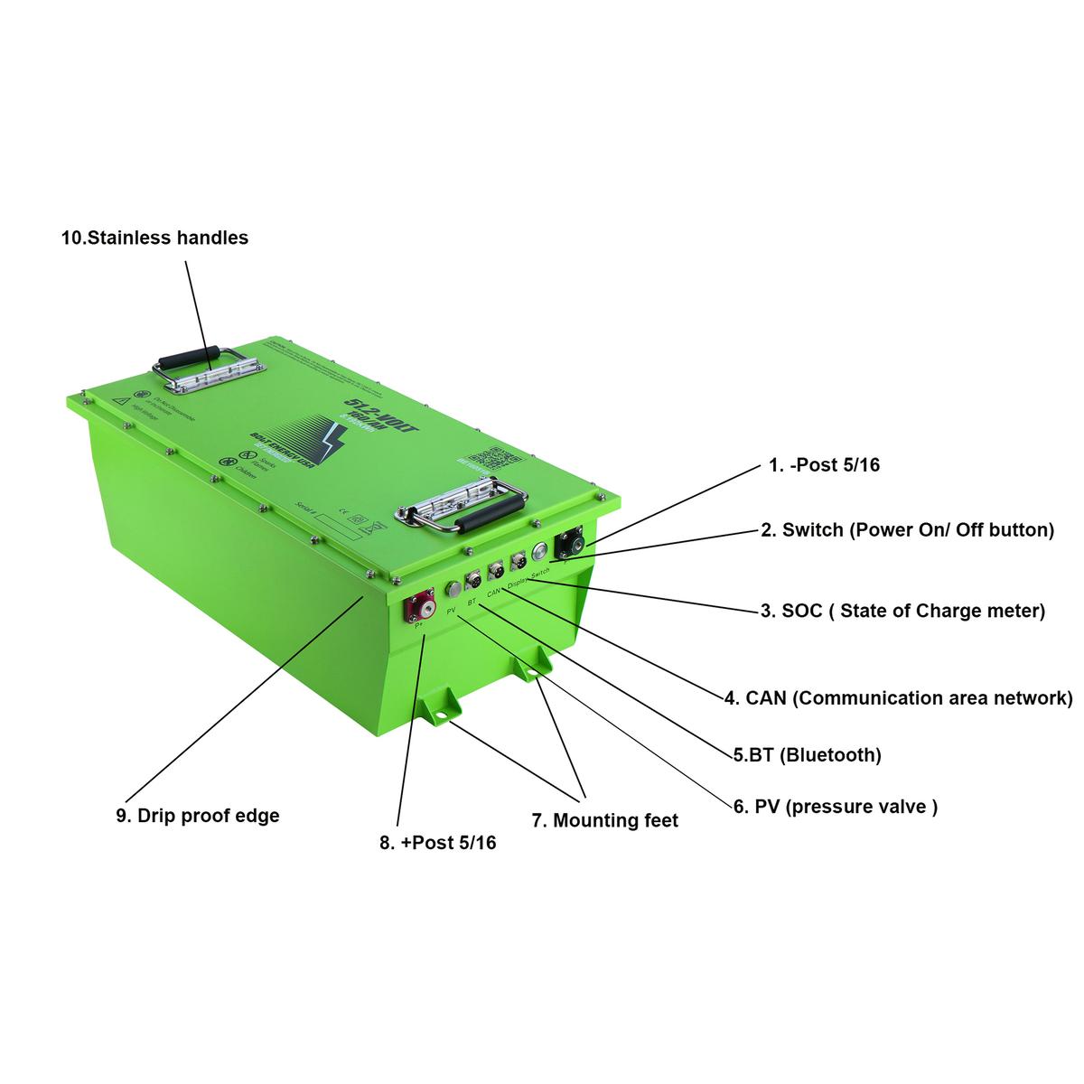 Bolt Energy 51V 160AH Lithium Battery
