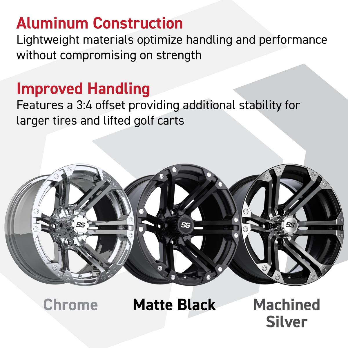 10&Prime; GTW&reg; Specter Matte Black Wheel