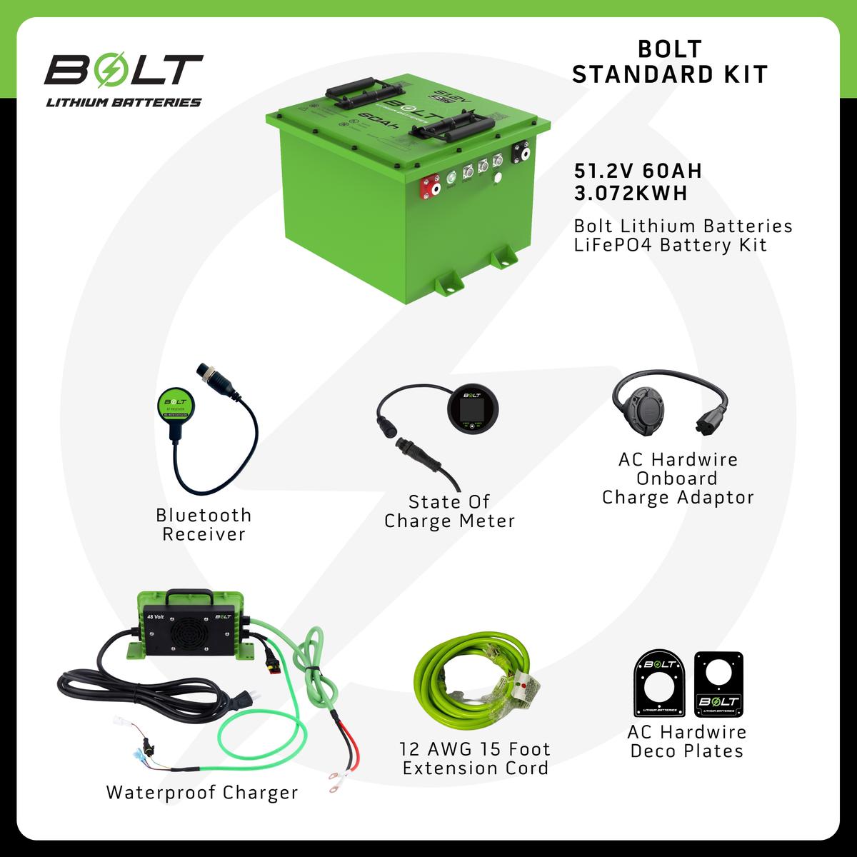Bolt Energy MadJax X2, X4 51V 60AH Heated Standard Battery Kit