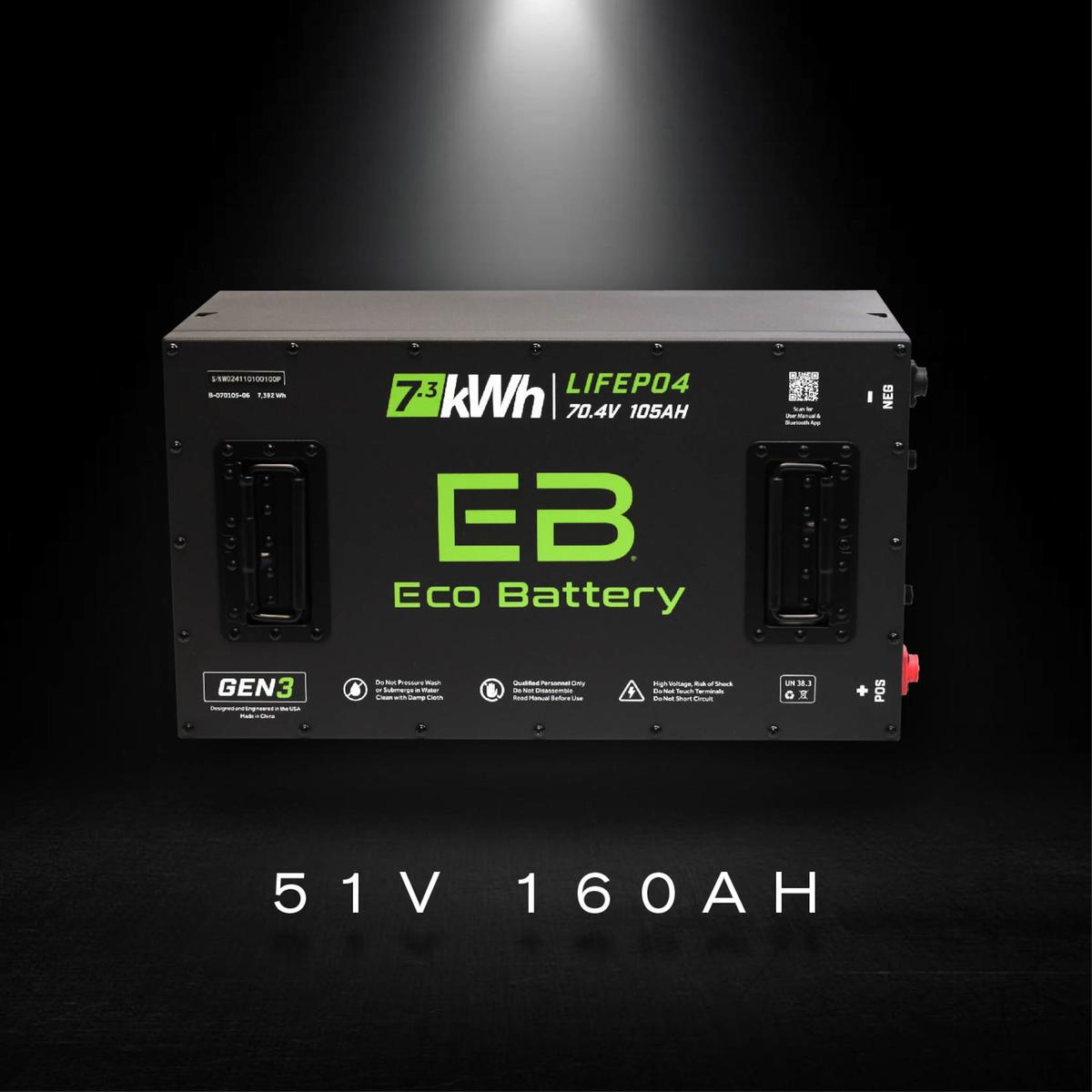 EZGO TXT Eco Lithium 70v 105Ah GEN3 Battery Bundle