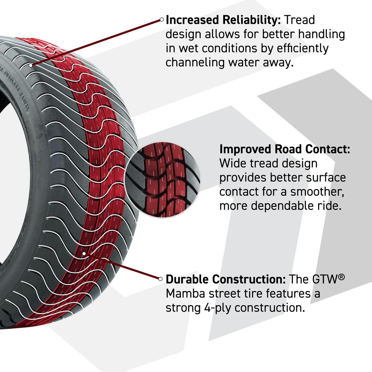 GTW&reg; Blur Chrome 16 in Wheels with 225/40-R16 Mamba Street Tires - Full Set