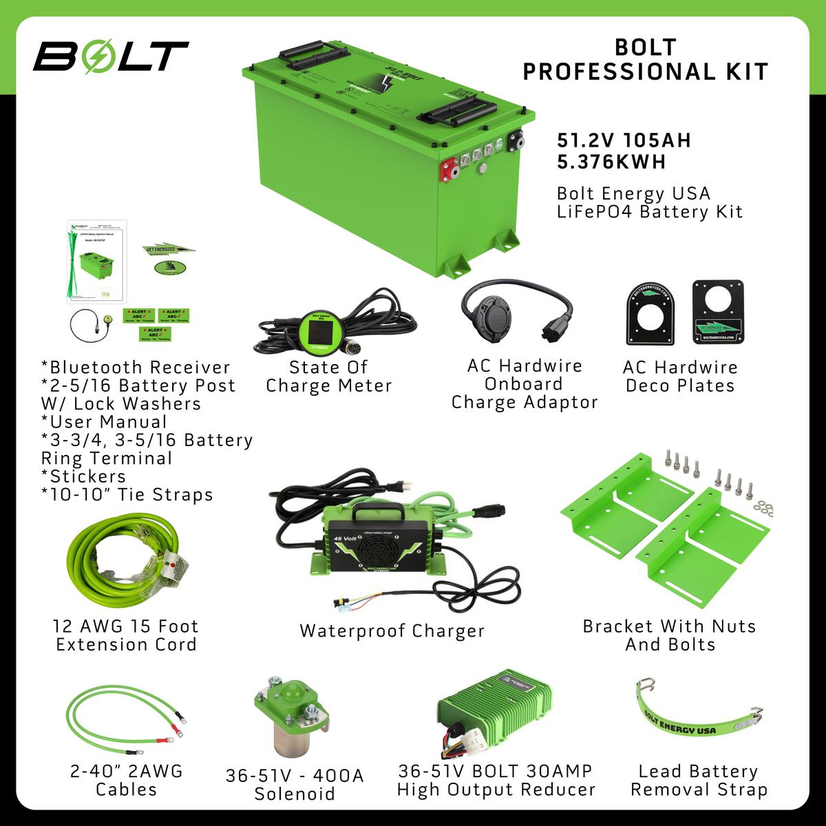 Bolt Energy 51V 105Ah Thin Battery Bundles