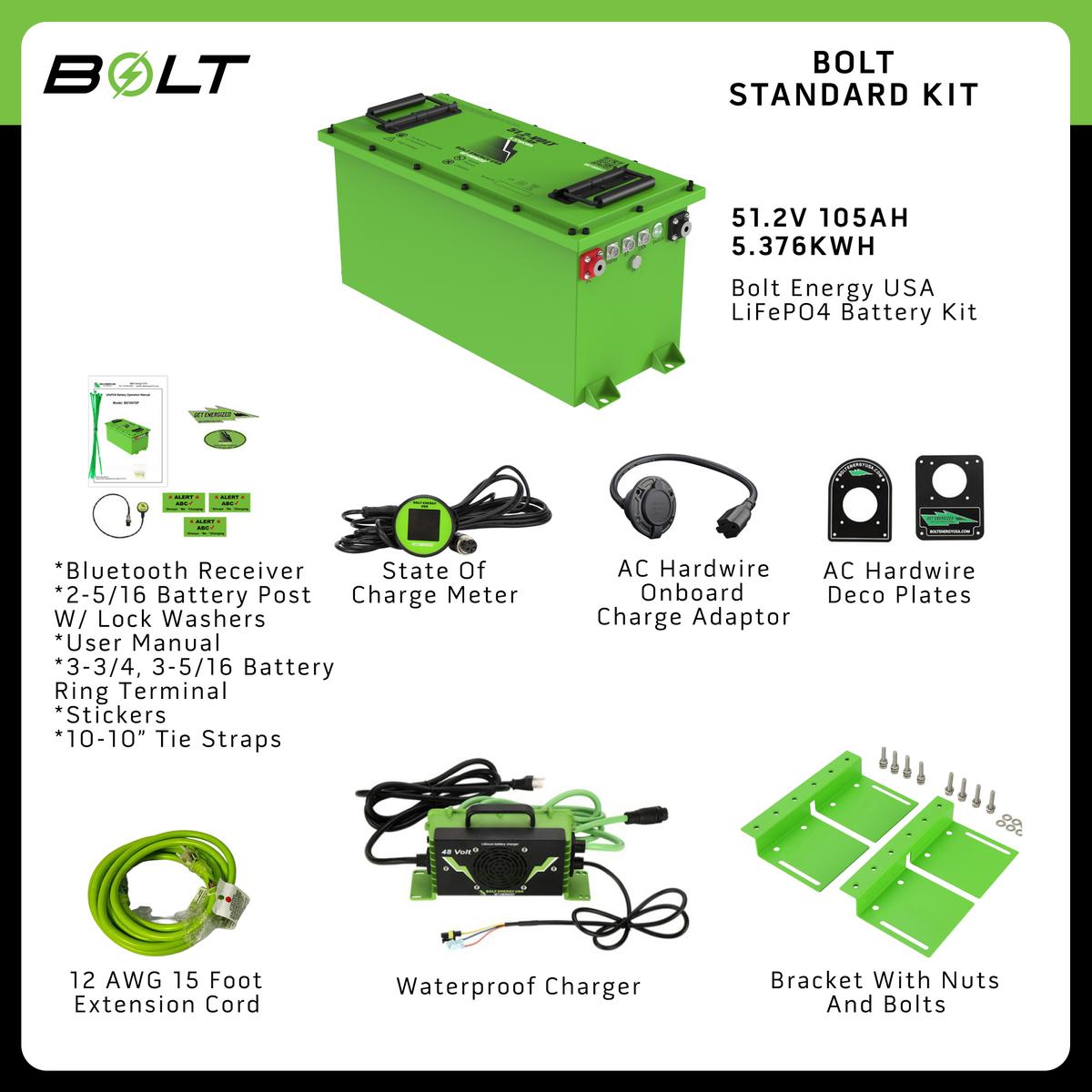 Bolt Energy Vivid EV 51V 105AH Thin Standard Battery Kit