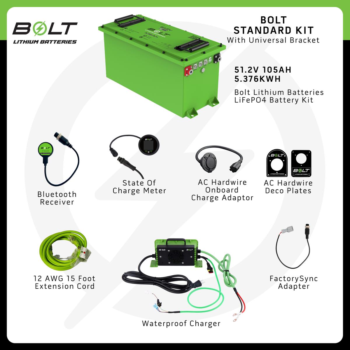 Bolt Energy Denago 51V 105AH Thin Heated Standard Battery FactorySync Kit