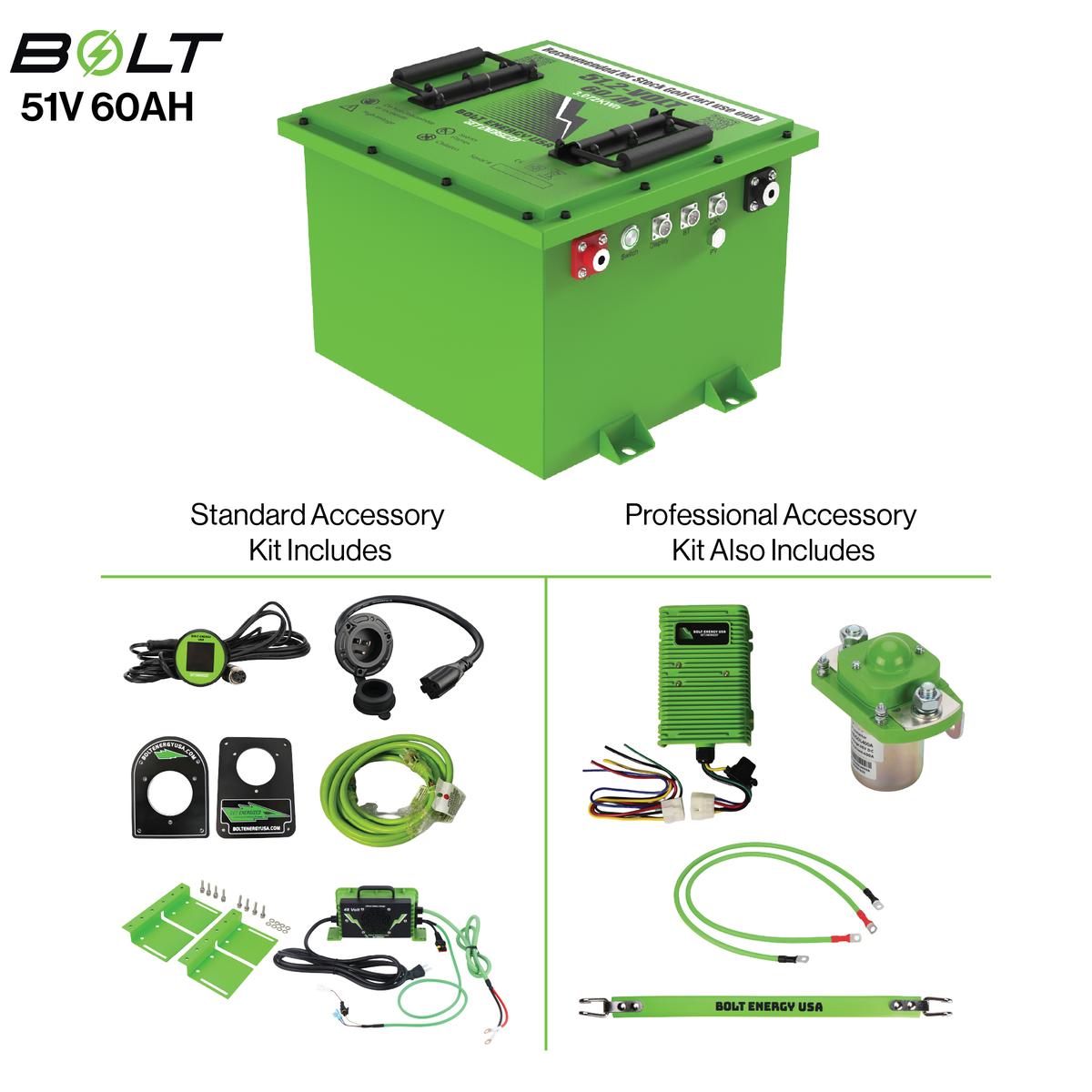 Bolt Energy 51V 60Ah Battery Bundles