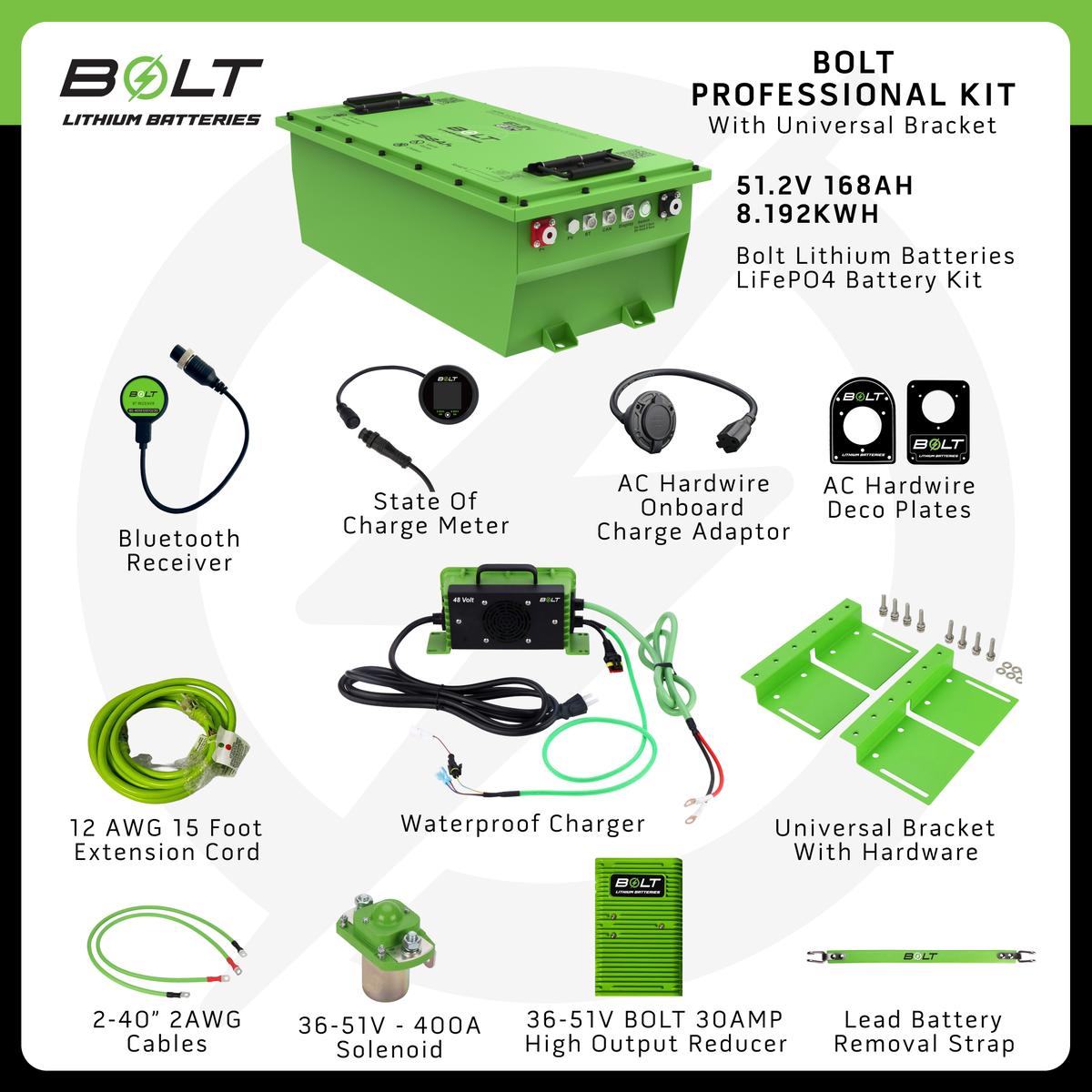 Bolt Energy EZGO Workhorse, MPT, Terrain 51V 168AH Heated Professional Battery Kit