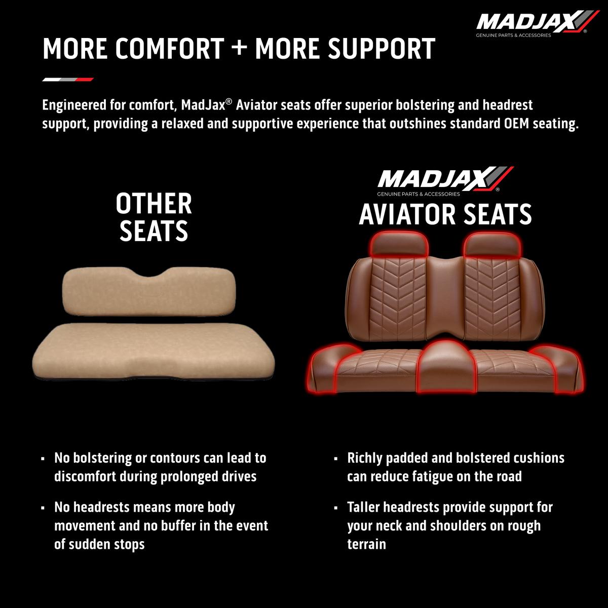 MadJax Aviator Yamaha Drive/Drive2 & ICON Black Front Seat Cushions with Thermaflex